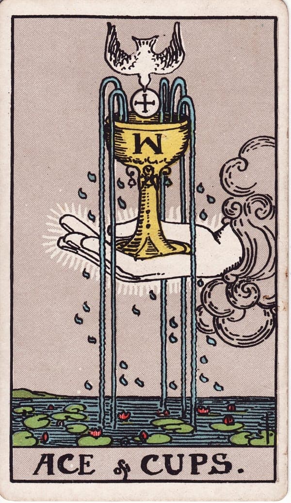 Ace of Cups tarot card: A hand from a cloud offers a golden chalice overflowing in five streams into a lily-covered pool below.