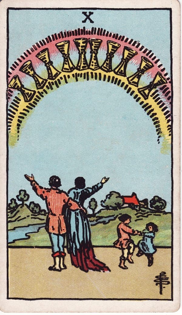 Ten of Cups tarot card — A couple stands arm in arm, arms raised toward a rainbow of ten cups arcing across the sky, while tw